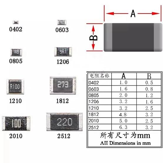 مقاومت اس ام دی 1206  8.2KR-3